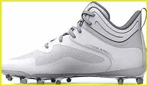 best-lacrosse-cleats-under-armour-command